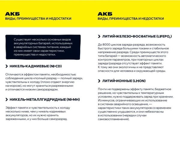 Блок аварийного питания БАП40-1.0 для LED IEK LLVPOD-EPK-40-1H