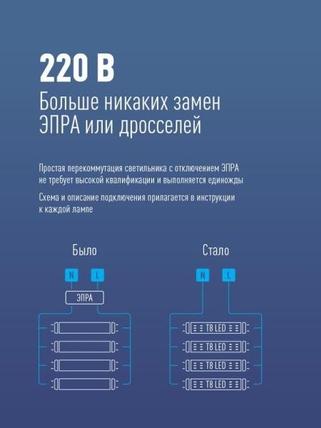 Лампа светодиодная 10Вт T8 линейная 4000К нейтр. бел. G13 220В 600мм glass КОСМОС Lksm_LED10wG13T840GL