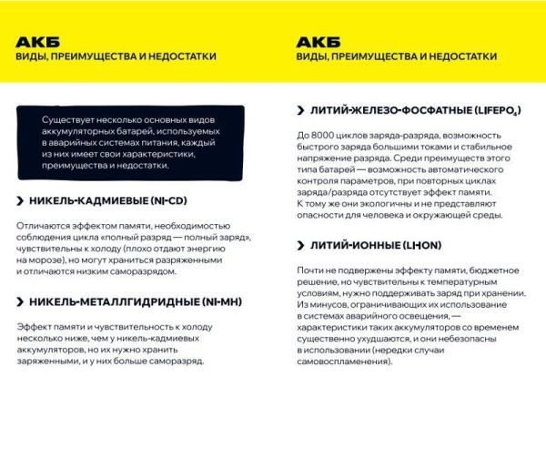 Блок аварийного питания БАП40-3.0 для LED IEK LLVPOD-EPK-40-3H