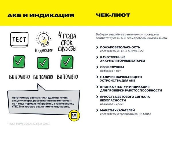 Блок аварийного питания БАП40-3.0 для LED IEK LLVPOD-EPK-40-3H
